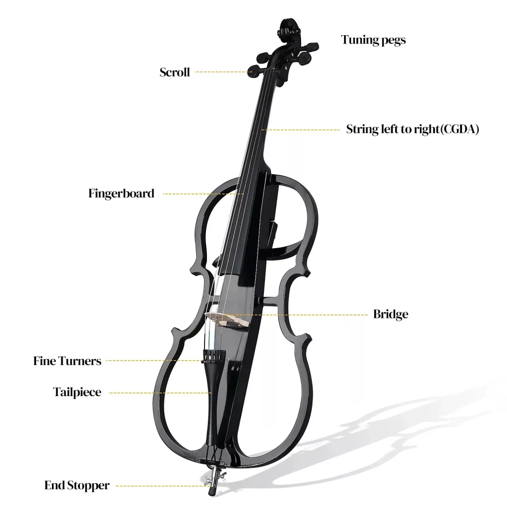 diagram showing the parts and names on electric cello music instrument scroll, tuning pegs, strings left to right, fingerboard, fine tuners, tailpiece, bridge, end stopper